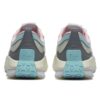 Brick Sneakers „Grey Blue Pink“