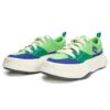 FOSSO2023 „Green“