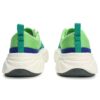 FOSSO2023 „Green“