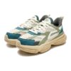 NUCLEO ICONA Chunky Sneakers „Weiß, Grün, Blaugrün“