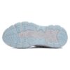 Predator 2 Sneaker „Grau, Rosa, Blau“