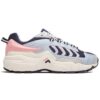 Retro-Schuh Blau Rosa